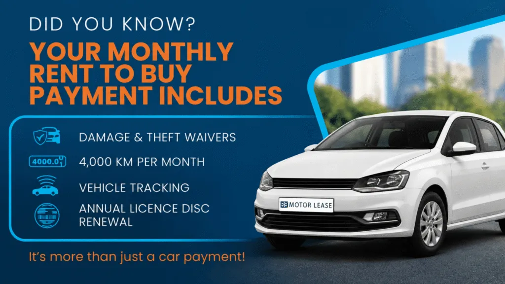 SA Motor Lease Rent to Buy monthly payment benefits including waivers, 4,000 km, tracking and annual licensing.